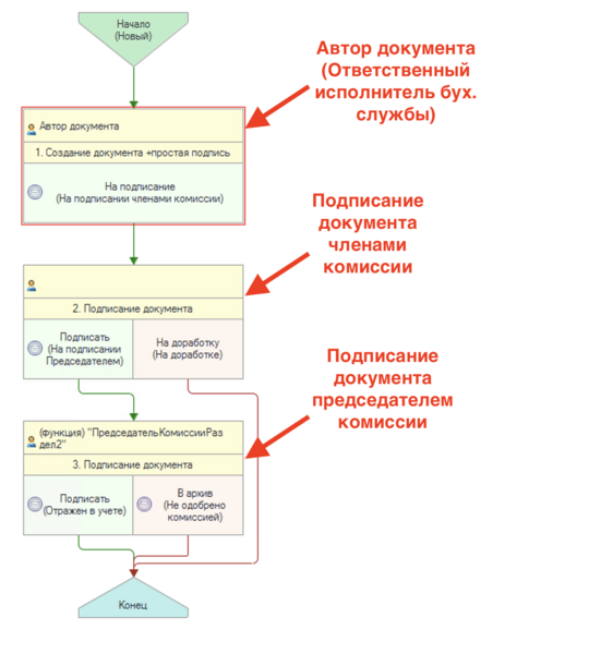 Файл:Image13.png